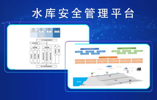 水库安全管理平台