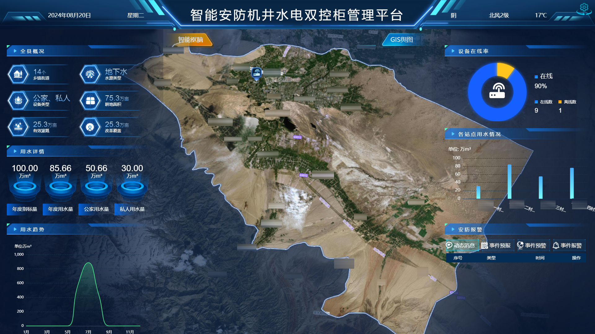 云管控平台.png