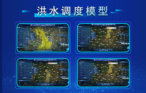洪水调度模型