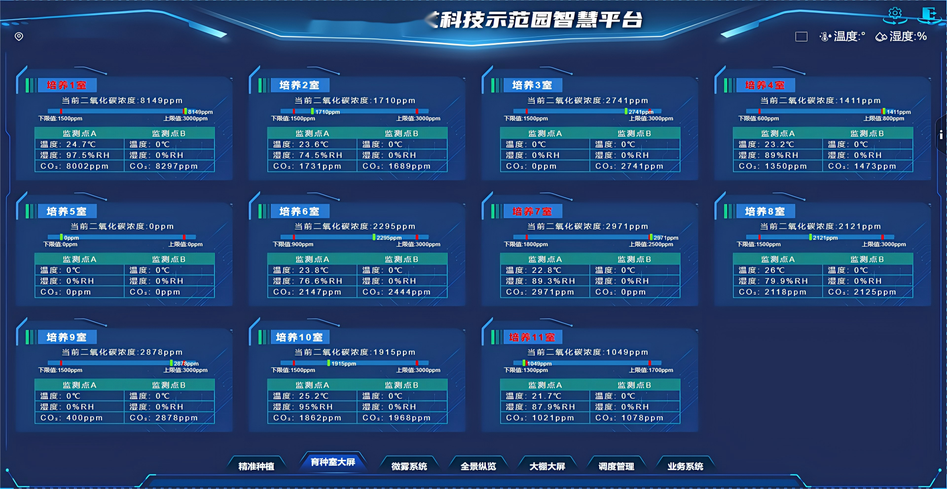 育种室大屏.png