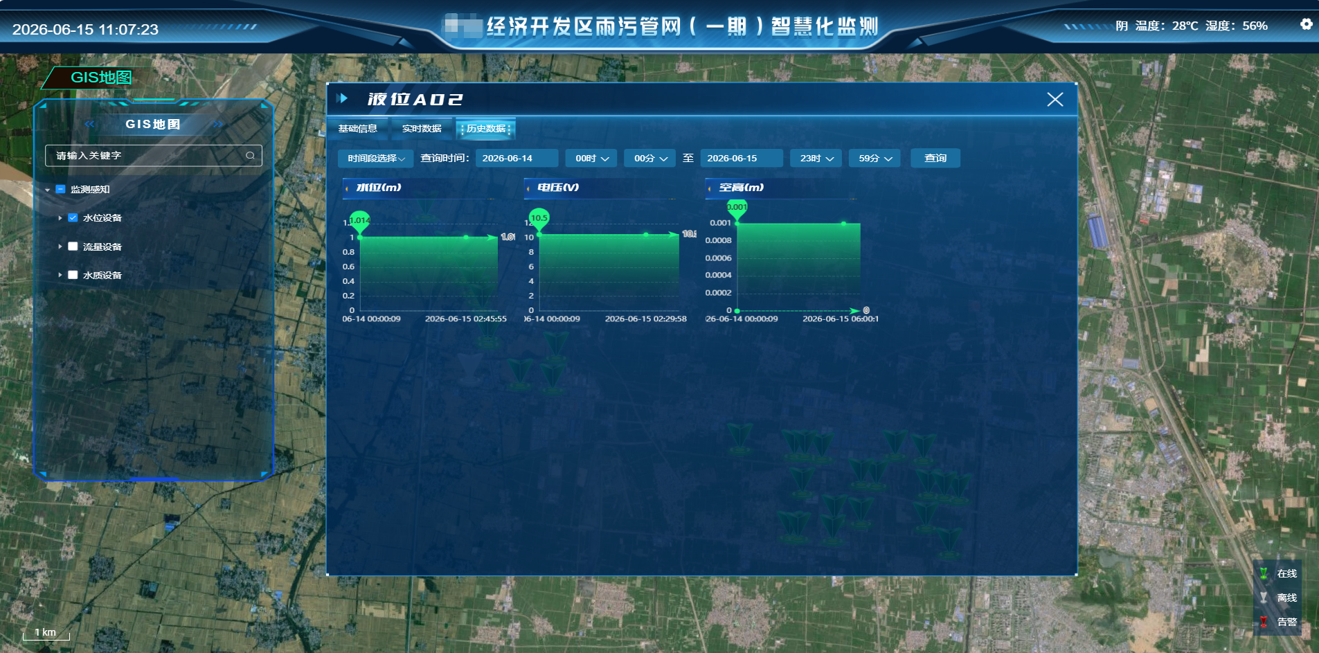 雷达水位历史数据.png